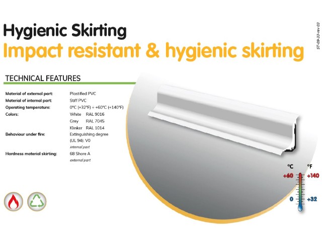 Impact Resistant and Hygienic Skirting