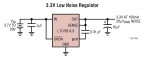 LT1762 - 150mA, Low Noise, LDO Micropower Regulators