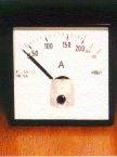 Prodin Range Panel Meters