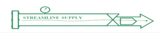 Streamline Supply Inc