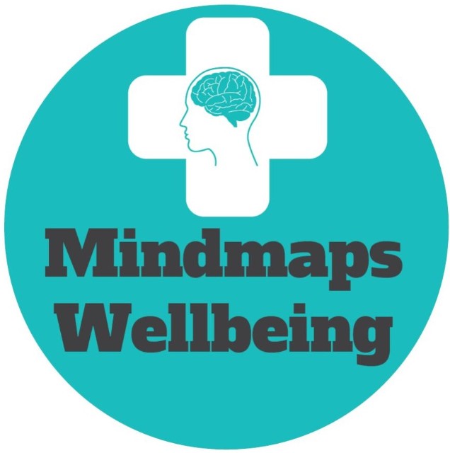 Mindmaps Wellbeing