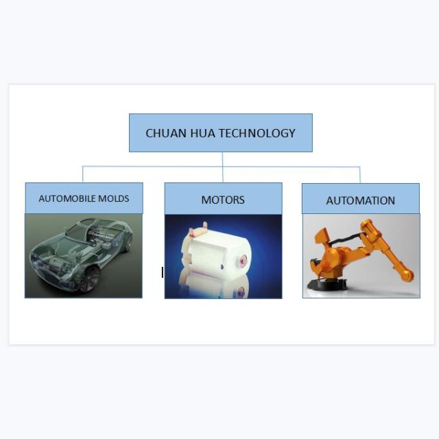 Chuan Hua Technology