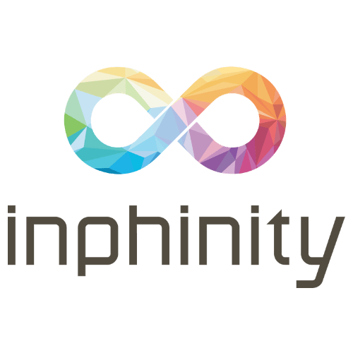 Inphinity Suite — Process Intelligence 