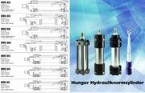 Hydraulic Standard Cylinders