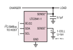LTC2941-1 - 1A I2C Battery Gas Gauge with Internal Sense Resistor