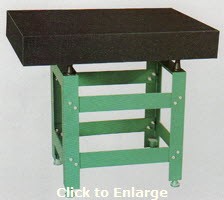 Granite Surface Tables