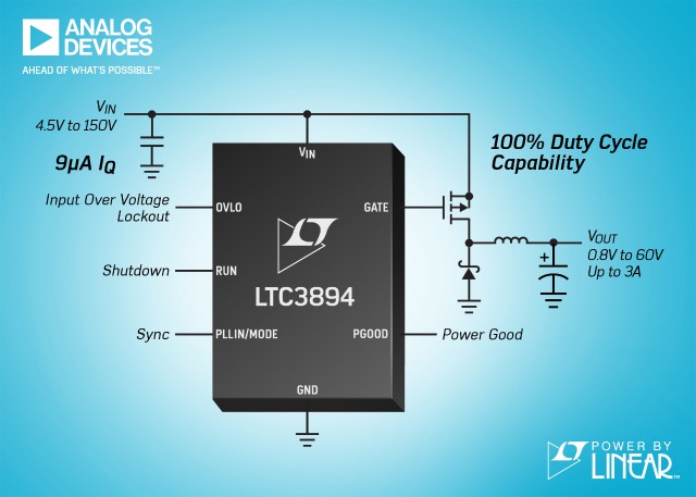 150V Step-Down DC/DC Controller                                                  Draws Only 9µA in Battery-Powered Systems