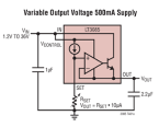 LT3085 - Adjustable 500mA Single Resistor Low Dropout Regulator