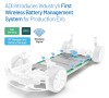 Analog Devices Introduces Automotive Industry’s First Wireless Battery  Management System for Electric Vehicles
