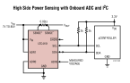 LTC4151 - High Voltage I2C Current and Voltage Monitor