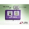 IEEE 802.3bt PD Controller Paves Path to Higher Power