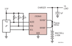 LTC2943 - Multicell Battery Gas Gauge with Temperature, Voltage and Current Measurement