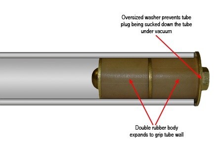 Double Rubber Tube Plug