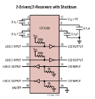 LTC1382 - 5V Low Power RS232 Transceiver with Shutdown