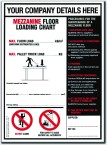 BLS4 (Mezzanine Floor Load Notice)
