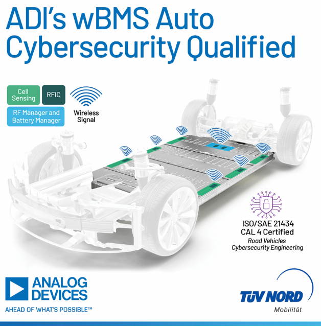 Analog Devices’ Wireless Battery Management System Achieves Top Automotive Cybersecurity Qualification