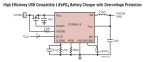 LTC4098-3.6 - USB Compatible Switching Power Manager/LiFePO4 Charger with Overvoltage Protection