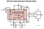 LT6350 - Low Noise Single-Ended to Differential Converter/ADC Driver