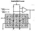 LT1088 - Wideband RMS-DC Converter Building Block