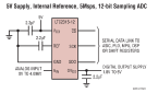 LTC2315-12 - 12-Bit, 5Msps Serial Sampling ADC in TSOT