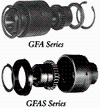 Gear Couplings - Types GFA and GFAS