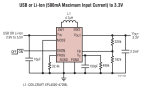 LTC3127 - 1A Buck-Boost DC/DC Converter with Programmable Input Current Limit