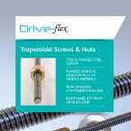 Trapezoidal Screws & Nuts