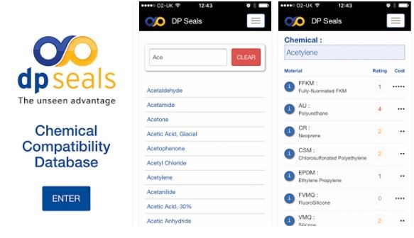 Use Our Rubber Chemical Compatibility Database