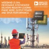 Wideband Microwave Synthesizer Delivers Industry Leading Phase Noise, Output Power and Spur Performance with Operation from 55 MHz to 15 GHz 
