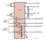 LT1381 - Low Power 5V RS232 Dual Driver/Receiver with 0.1µF Capacitors