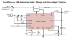 LTC4098/LTC4098-1 - USB Compatible Switching Power Managers/Li-Ion Chargers with Overvoltage Protection
