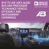 BYD Selects Analog Devices’ Audio Bus and Processor Technologies to Improve Vehicle Energy Efficiency and Enhance Infotainment Experience 