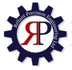 Reliant Precision Engineering Ltd
