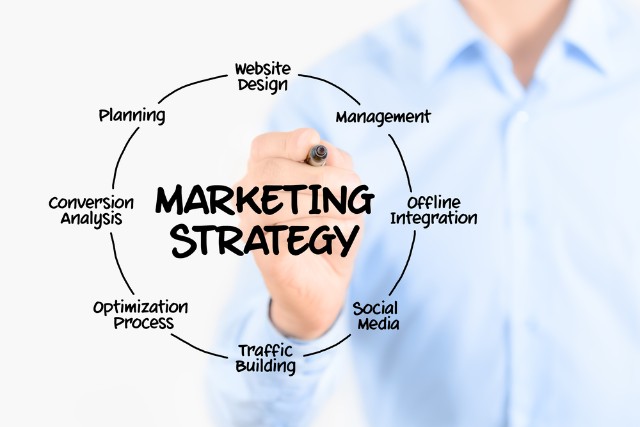 The Industrial Marketing Agency