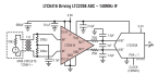LTC6416 - 2GHz Low Noise Differential 16-Bit ADC Buffer