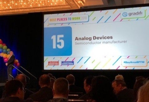 Analog Devices Recognised for Employee Benefits, Work Culture, and Business Growth 