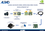 Machine Vision Development Kits