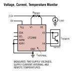 LTC2990 - Quad I2C Voltage, Current and Temperature Monitor