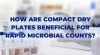 How are Compact Dry Plates Beneficial for Rapid Microbial Counts?