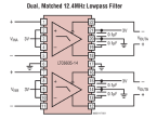 LTC6605-14 - Dual Matched 14MHz Filter with Low Noise, Low Distortion Differential Amplifier