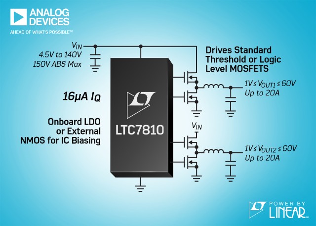 150V Dual Synchronous Step-Down DC/DC Controller with 16µA IQ Eliminates External Surge Protection Devices